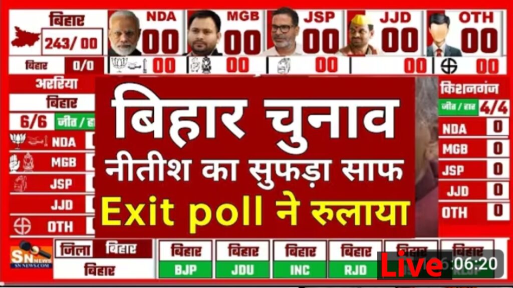 Airtel Dhamaka Offer 2025